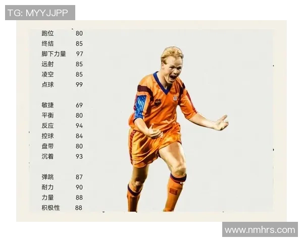 全球十大传奇足球巨星盘点与辉煌生涯全面解读